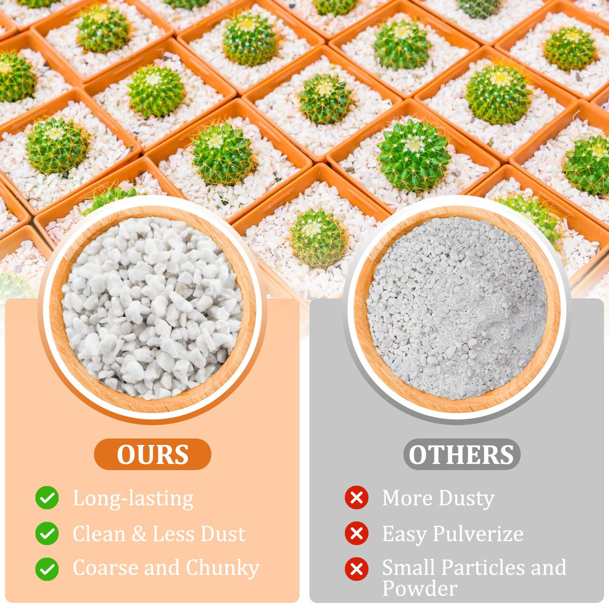 Legigo 4 Quarts Organic Perlite for Plants Indoor, Soil Mix Amendment Father Jim Norris notebooks