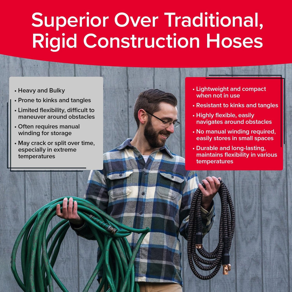 Pocket Hose Copper Bullet 50 FT Expandable Garden Hose, 10-Pattern Nozzle Father Jim Norris notebooks
