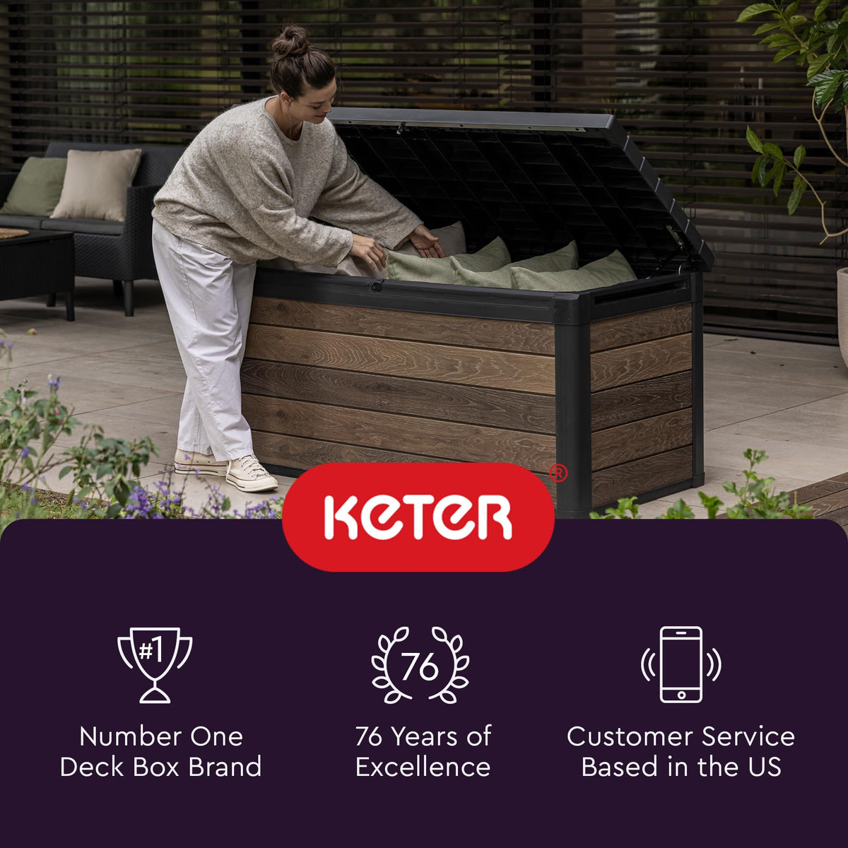 Keter City 30 Gal Outdoor Storage Box and Patio Side Table Father Jim Norris notebooks