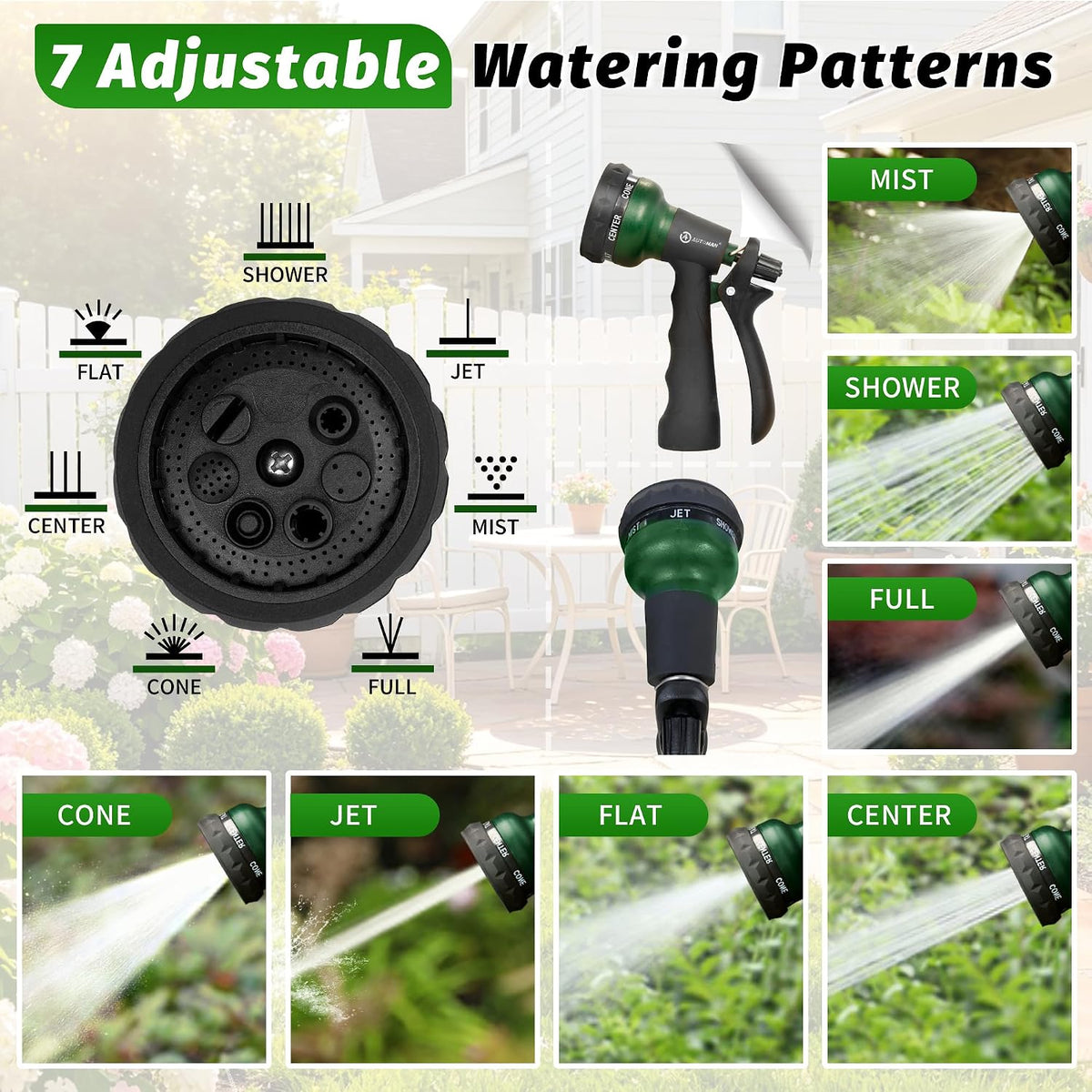 AUTOMAN Garden Hose Nozzle, Water Hose Sprayer Nozzle with 7 Adjustable Watering Patterns, Slip Resistant for Watering Plants, Lawn& Garden, Washing Cars, Cleaning, Showering Pets & Outdoor Fun. Father Jim Norris notebooks