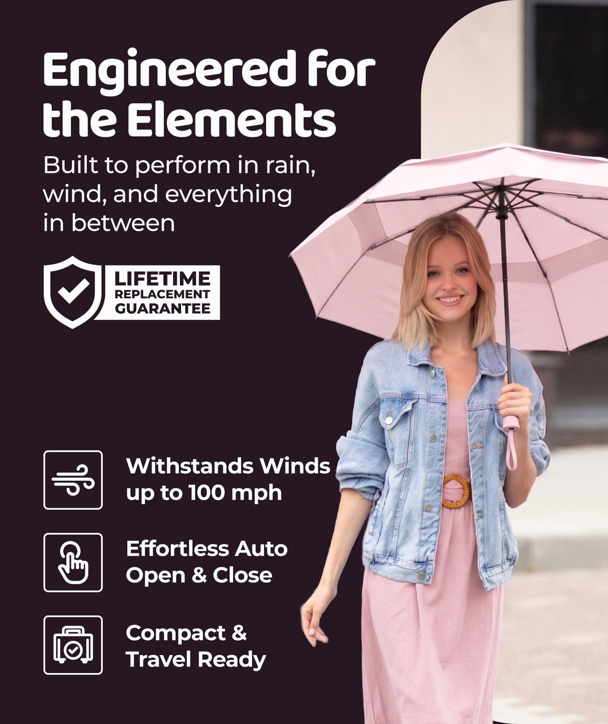 Windproof Travel Umbrella