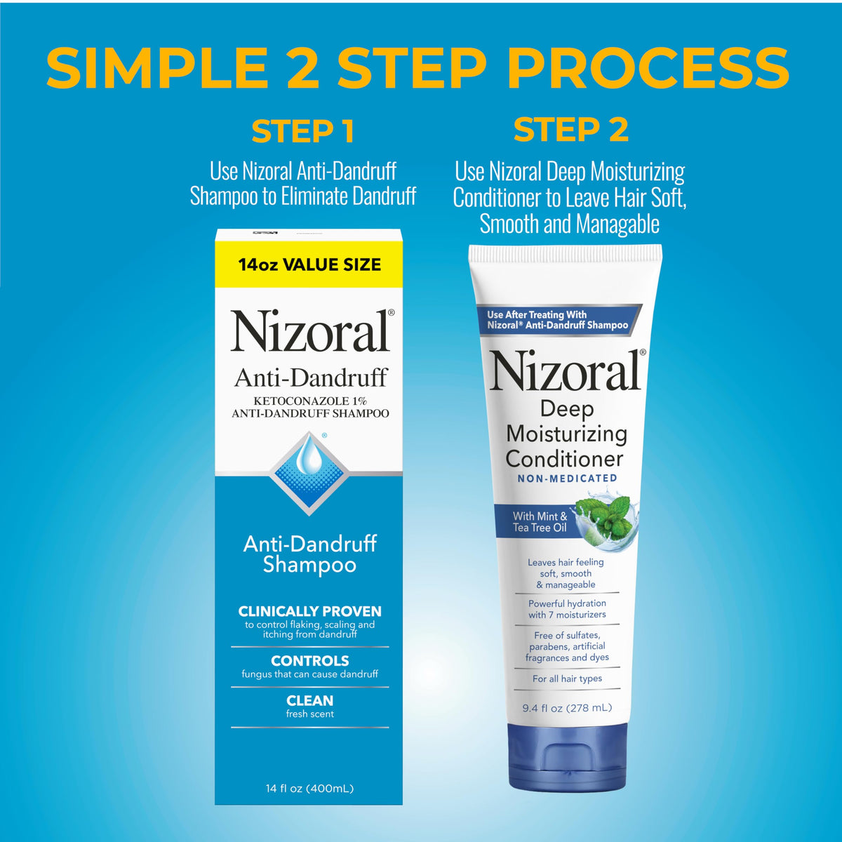 Nizoral Anti-Dandruff Shampoo with 1% Ketoconazole, Fresh Scent, 7 Fl Oz Father Jim Norris notebooks