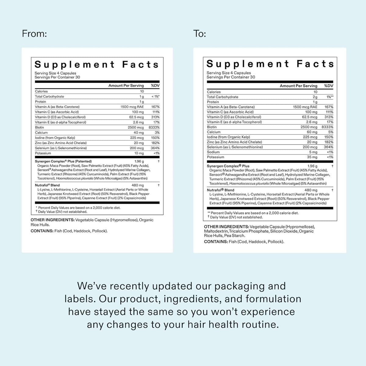 Nutrafol Women's Balance Hair Growth Supplements, Age 45+, 1-Month Bottle Father Jim Norris notebooks