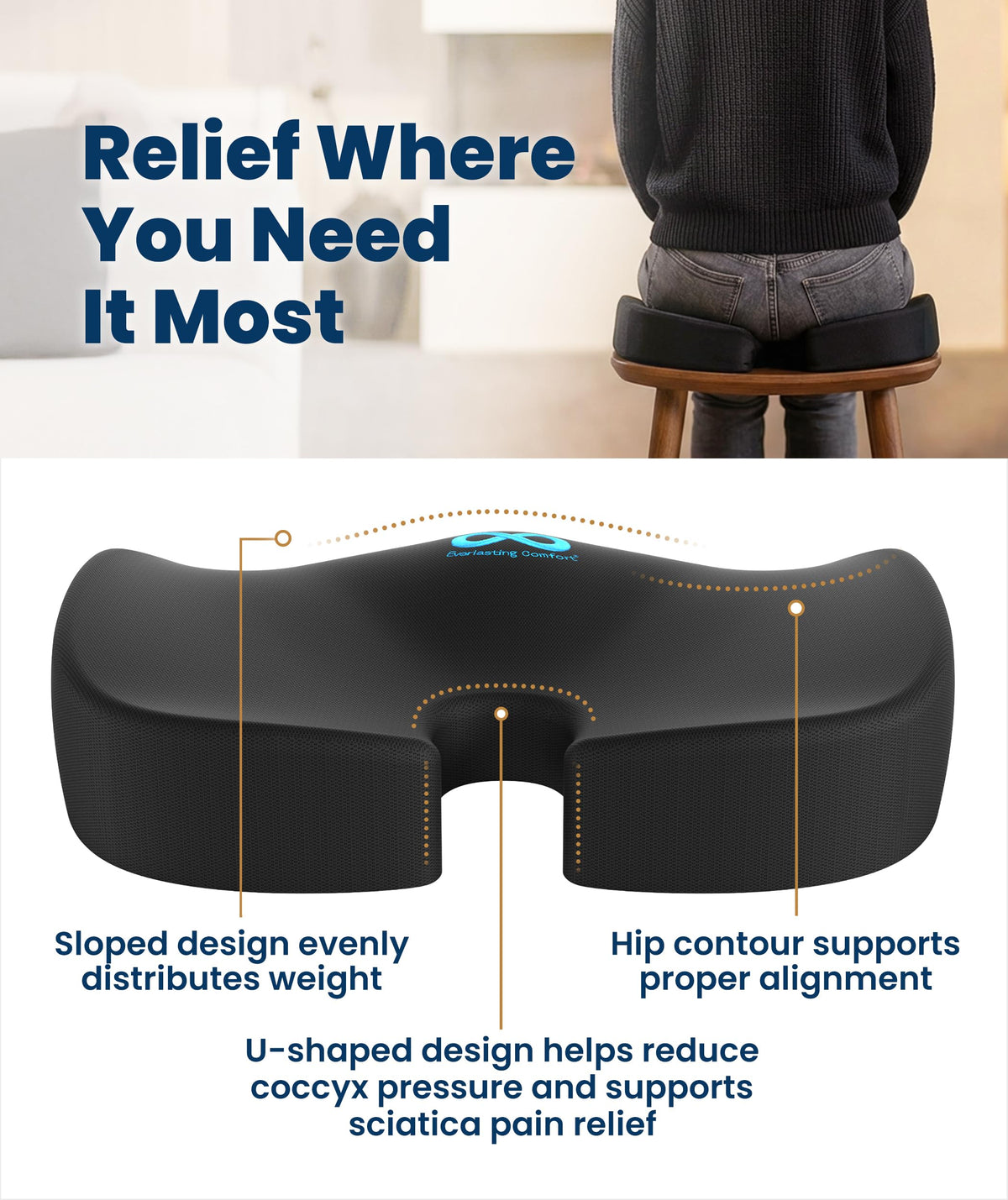 Everlasting Comfort Doctor Recommended Memory Foam Seat Cushion for Office Chairs & Car - Ergonomic Office Desk Accessories - Cushions for Tailbone Pain Relief, Sciatica (Charcoal Black, X-Large) Father Jim Norris notebooks