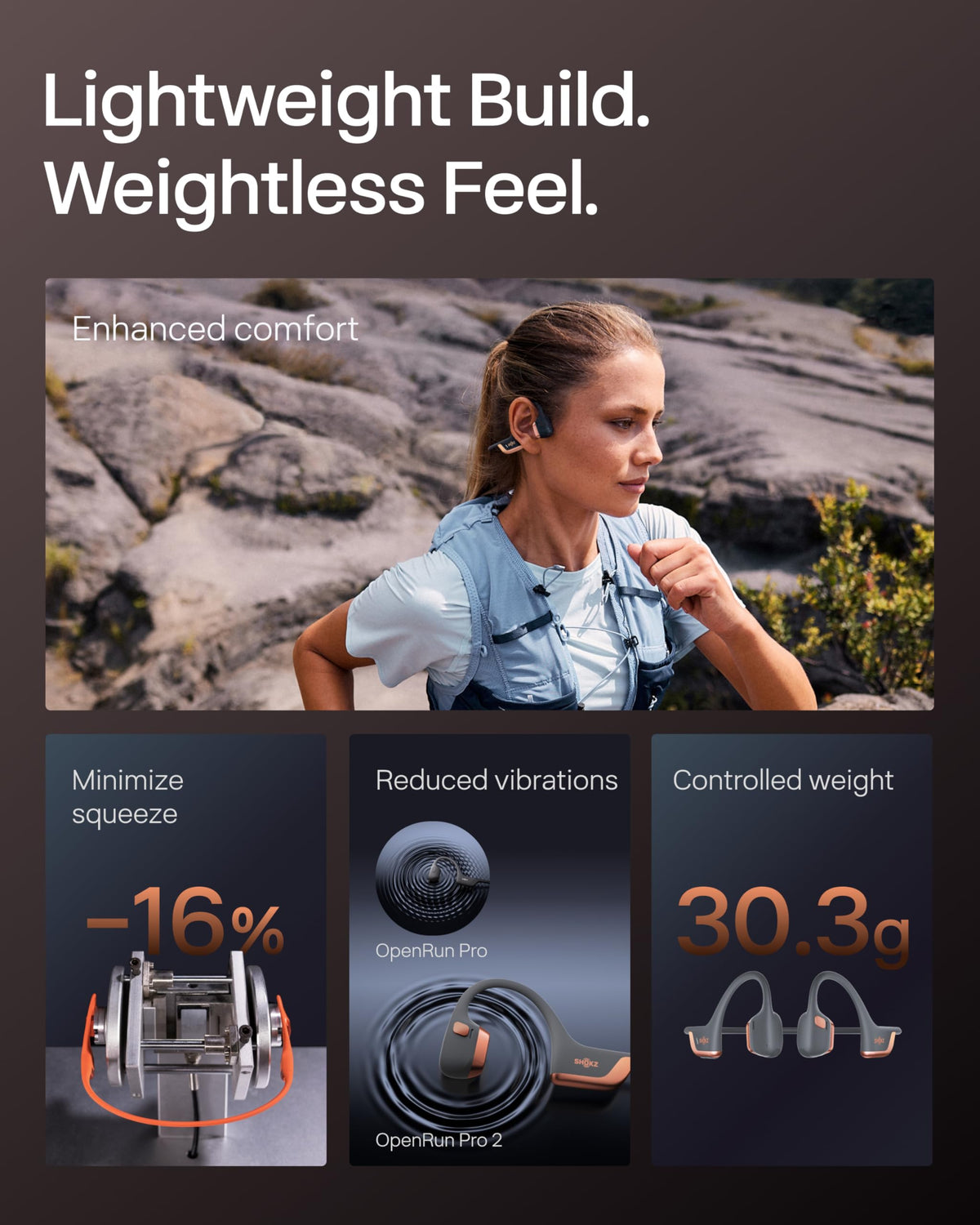 SHOKZ OpenRun Pro 2 Bone Conduction Bluetooth Sport Headphones, Black Father Jim Norris notebooks