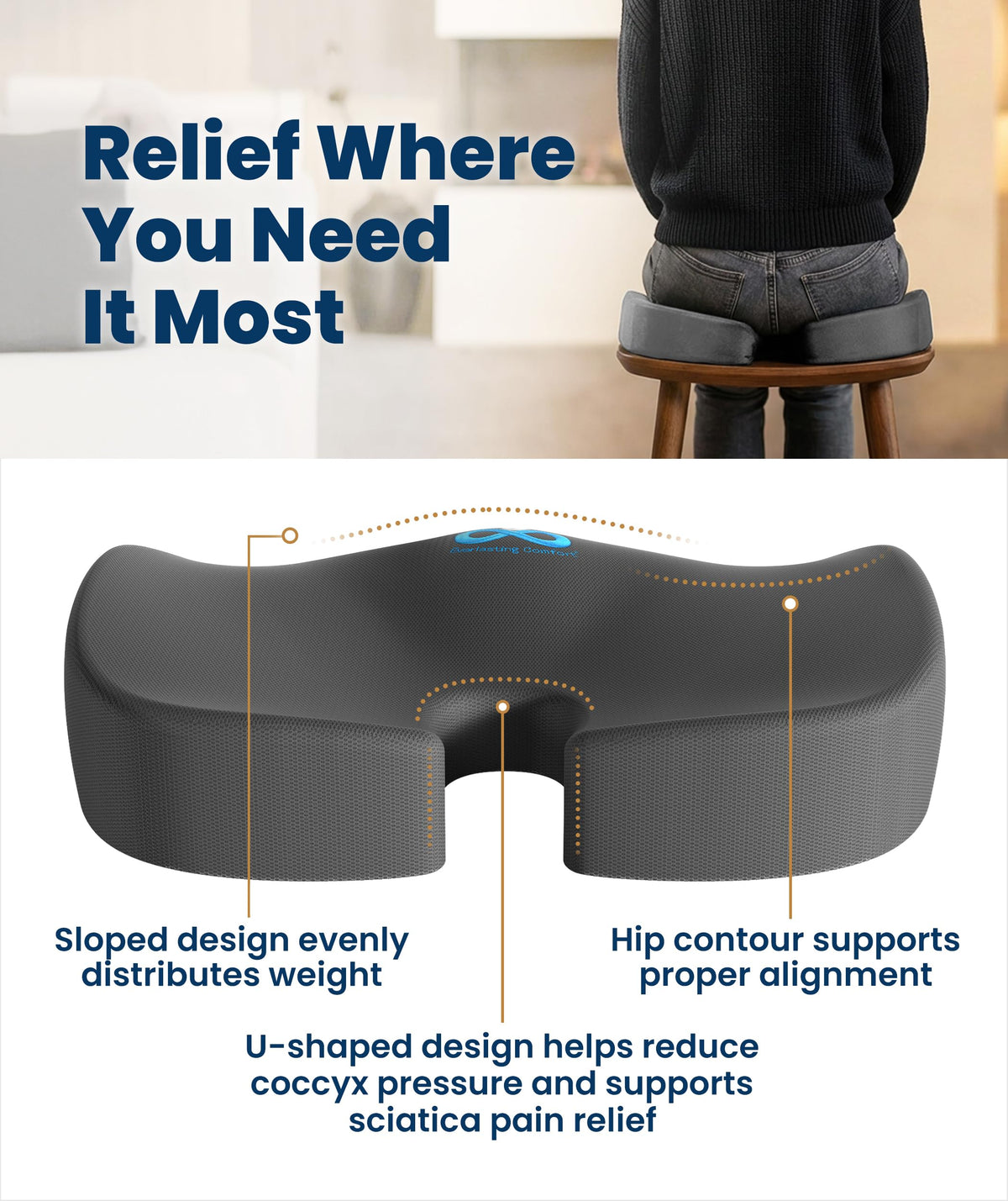 Everlasting Comfort Doctor Recommended Memory Foam Seat Cushion for Office Chairs & Car - Ergonomic Office Desk Accessories - Cushions for Tailbone Pain Relief, Sciatica (Charcoal Black, X-Large) Father Jim Norris notebooks