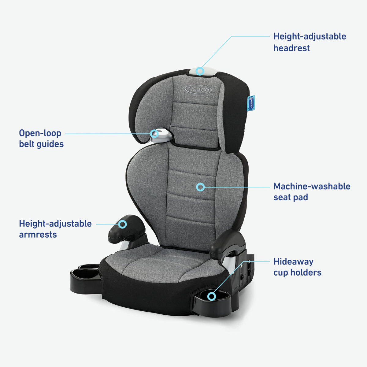 Graco TurboBooster 2.0 Highback & Backless Booster Booster Car Seat, Freya