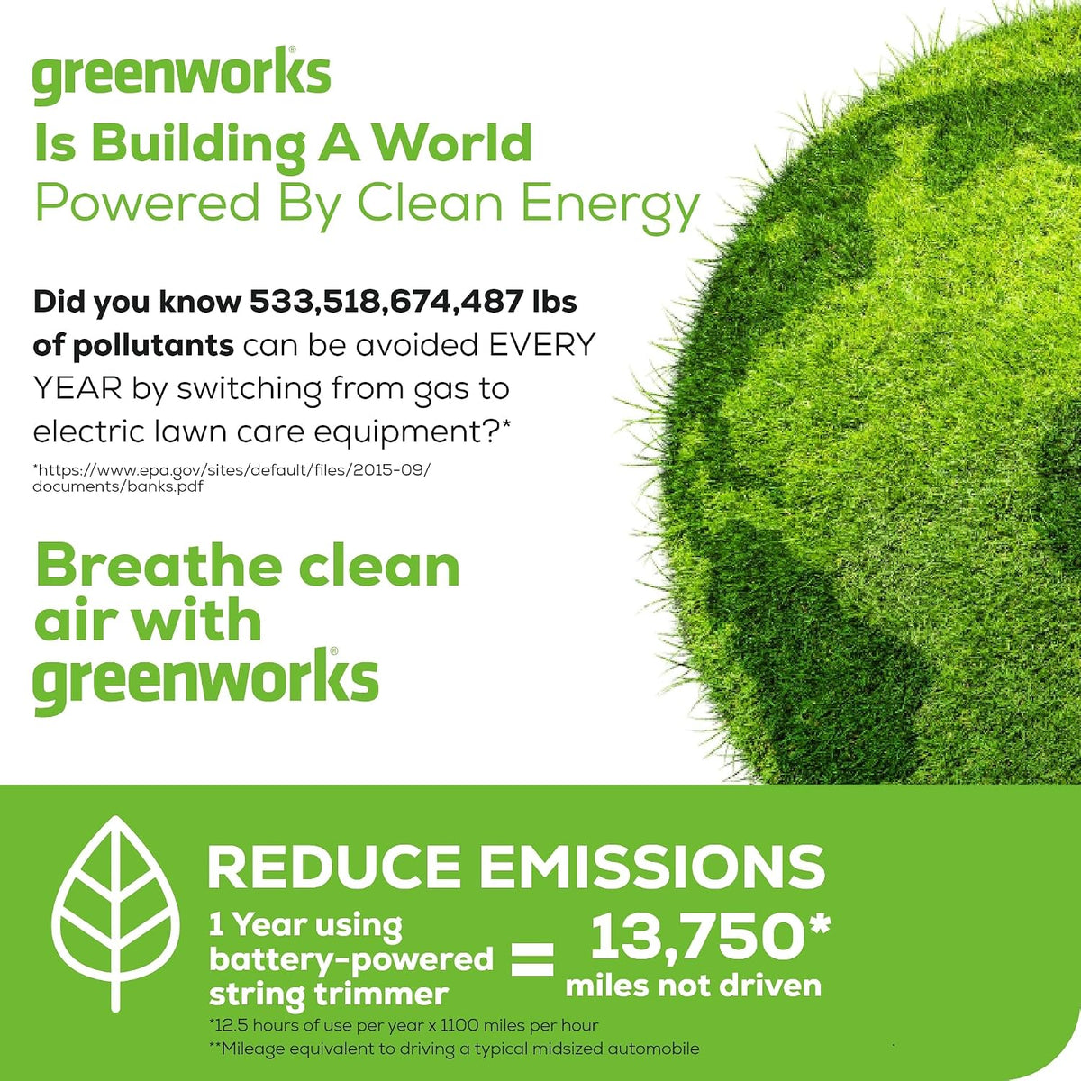 Greenworks 40V 12 in String Trimmer & 390 CFM Blower Combo, 2.0 Ah Battery Father Jim Norris notebooks