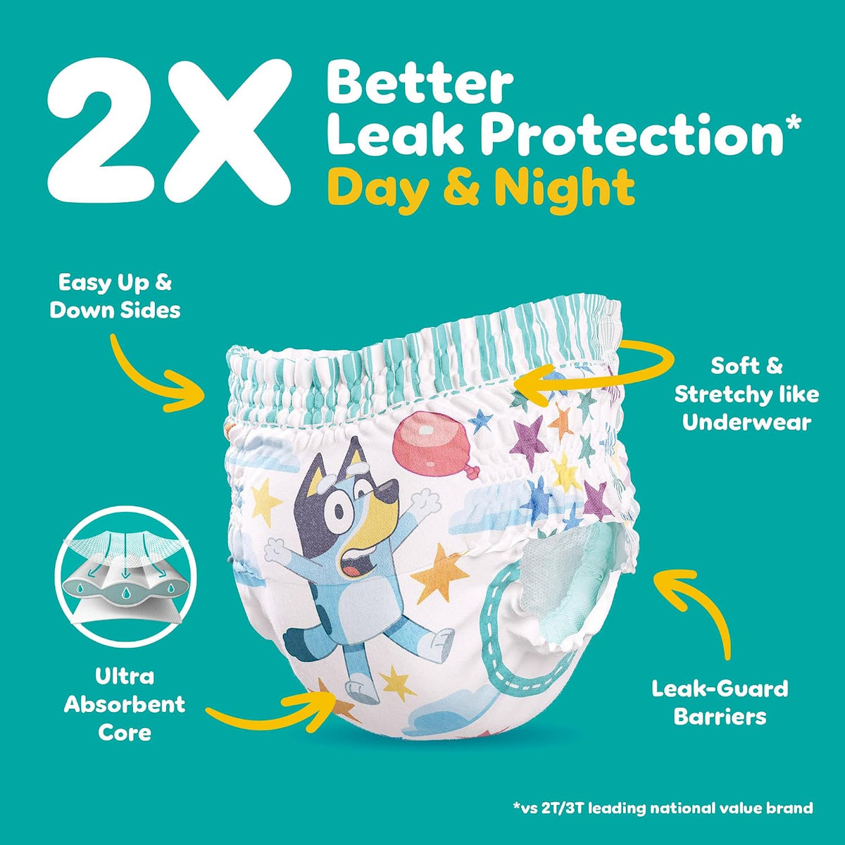 Easy Ups Girls & Boys Potty Training Pants, Size 5 (3T-4T), 124 Count, Bluey Absorbent Pull Up Training Underwear, Up to 100% Leakproof Day and Night, Hypoallergenic
