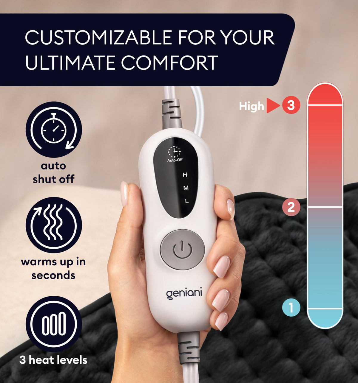 GENIANI XXL Heating Pad for Back Pain & Menstrual Pain Relief, Electric Throw Auto Shut Off,