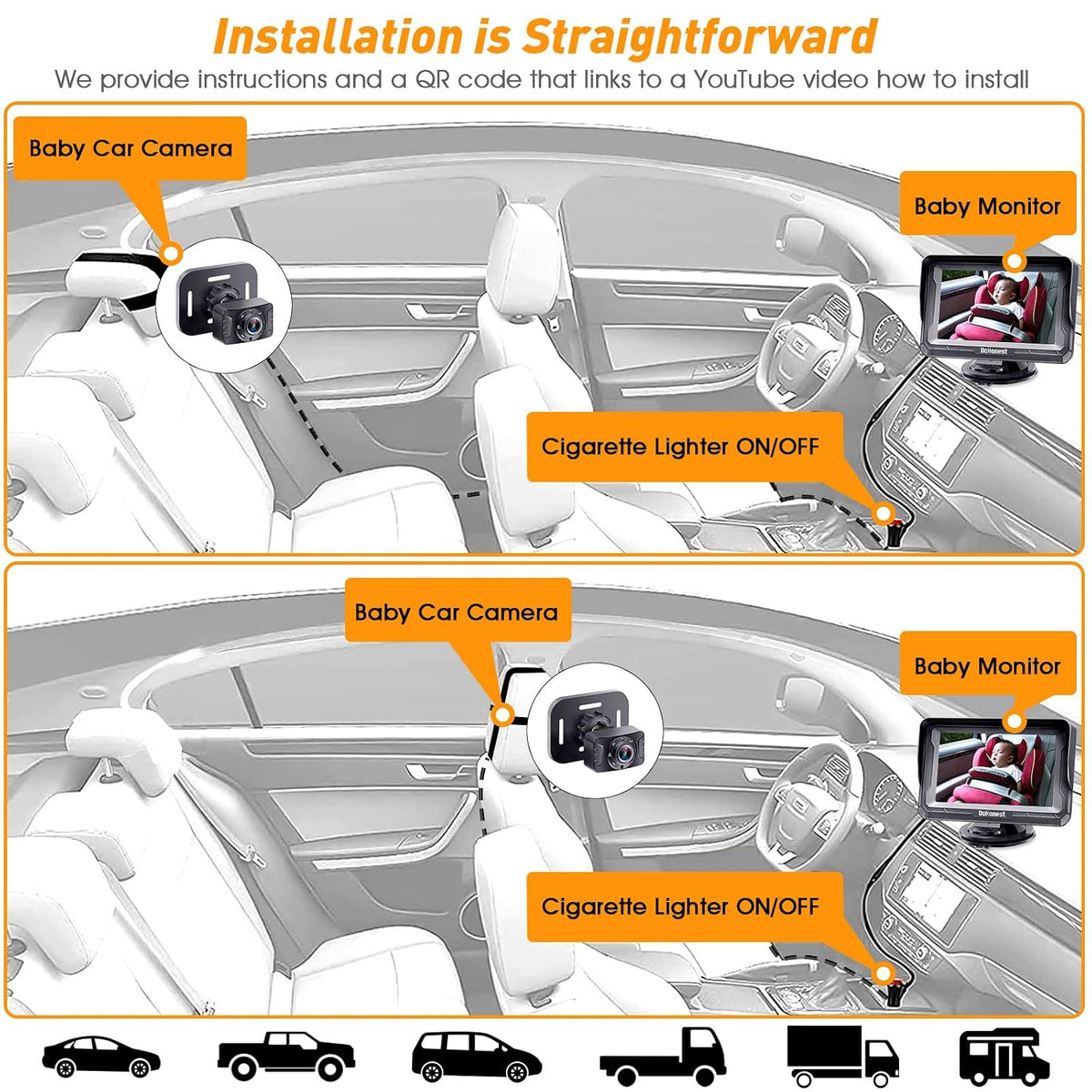 DoHonest Baby Car Camera HD 1080P: Rear Facing Car Baby Monitor Clear Image Father Jim Norris notebooks