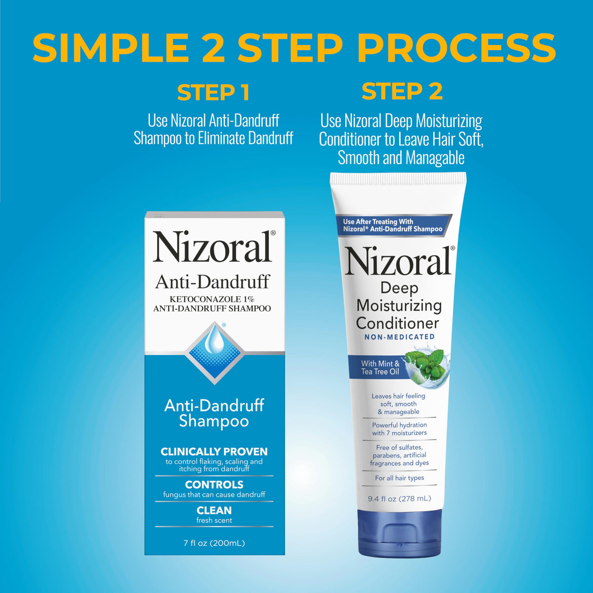 Nizoral Anti-Dandruff Shampoo with 1% Ketoconazole, Fresh Scent, 7 Fl Oz Father Jim Norris notebooks