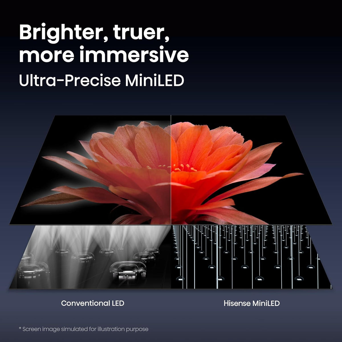 Hisense 65" U7 Mini-LED ULED 4K UHD Best Premium Gaming HDR Smart Google TV (65U7SG, 2026 NEW) - Hi-QLED, Native 165Hz, VRR 330, HDR10+, Dolby Vision IQ·Atmos, IMAX Enhanced, Anti-Reflection, 2.1.2 Ch Father Jim Norris notebooks