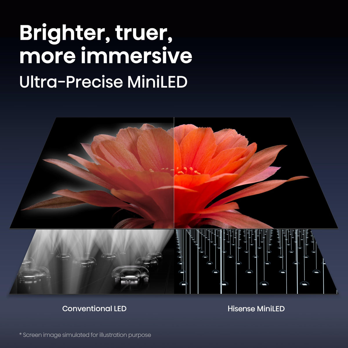Hisense 65" U7 Mini-LED ULED 4K UHD Best Premium Gaming HDR Smart Google TV (65U7SG, 2026 NEW) - Hi-QLED, Native 165Hz, VRR 330, HDR10+, Dolby Vision IQ·Atmos, IMAX Enhanced, Anti-Reflection, 2.1.2 Ch Father Jim Norris notebooks