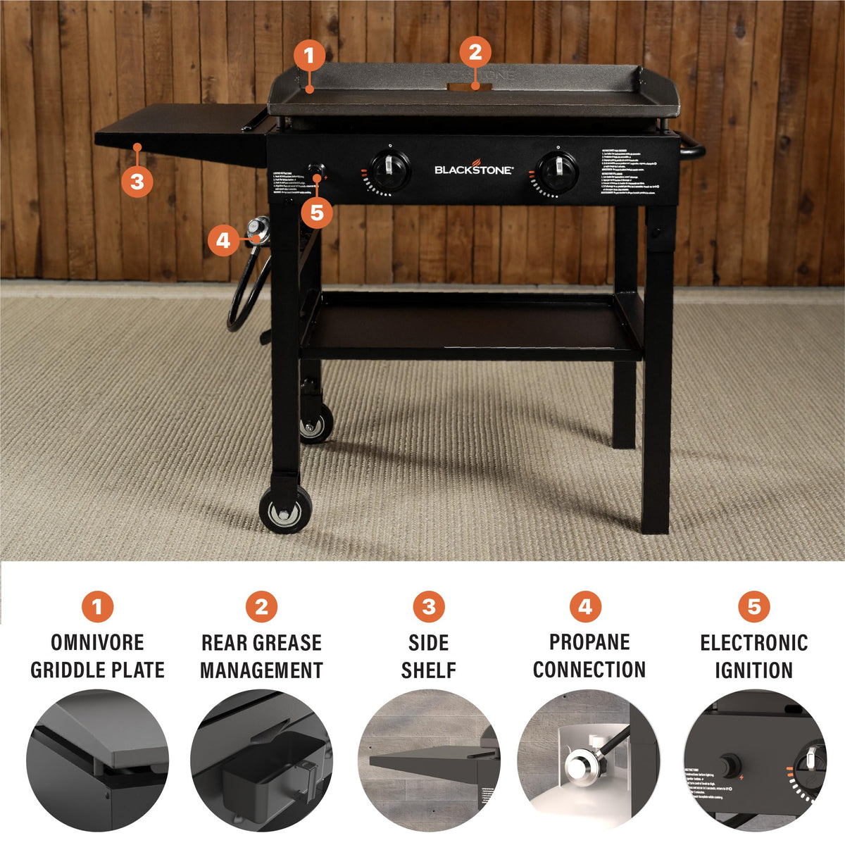 Blackstone® 1883 Original 28" Omnivore Griddle with Hood, Black Father Jim Norris notebooks