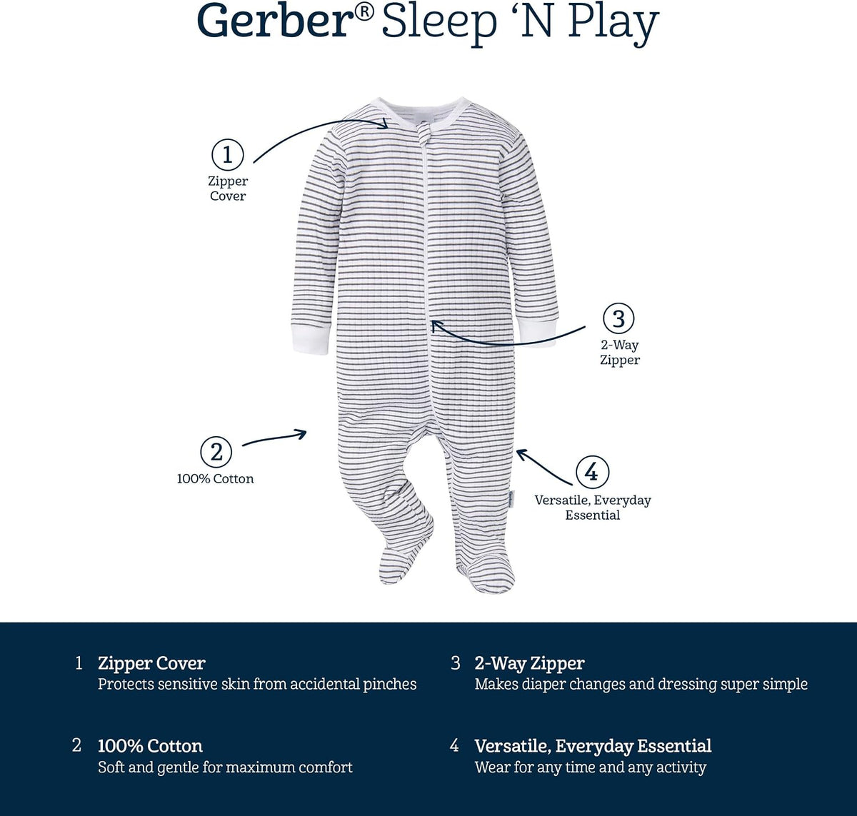 Gerber Baby Boys' 4 Pack Sleep 'N Play Footie