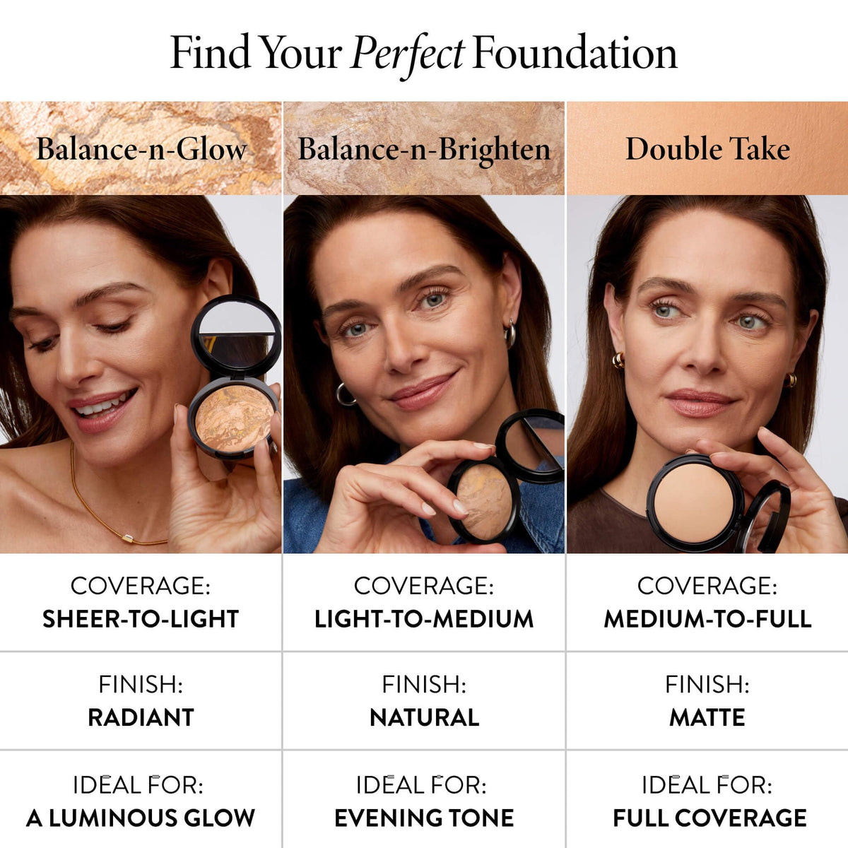 LAURA GELLER Baked Balance-n-Brighten Powder Foundation – Light Father Jim Norris notebooks
