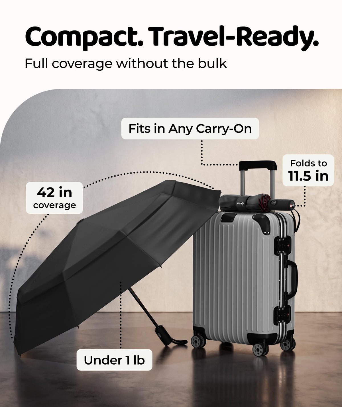 Windproof Travel Umbrella