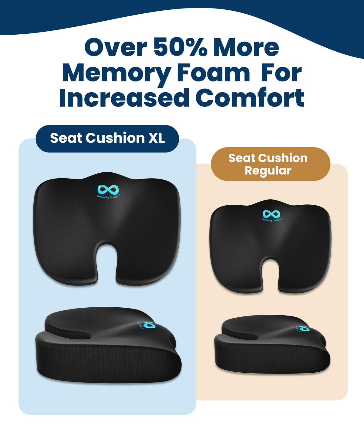 Everlasting Comfort Doctor Recommended Memory Foam Seat Cushion for Office Chairs & Car - Ergonomic Office Desk Accessories - Cushions for Tailbone Pain Relief, Sciatica (Charcoal Black, X-Large) Father Jim Norris notebooks