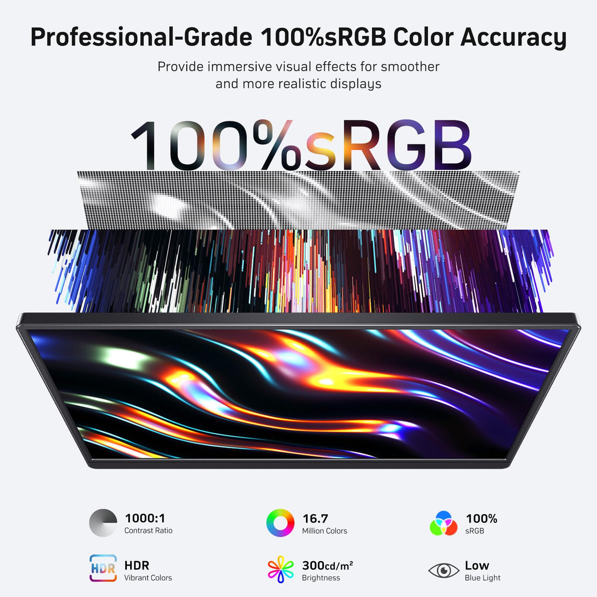 MNN 15.6" FHD 60Hz Portable Monitor USB-C HDMI IPS HDR Gaming Laptop Father Jim Norris notebooks