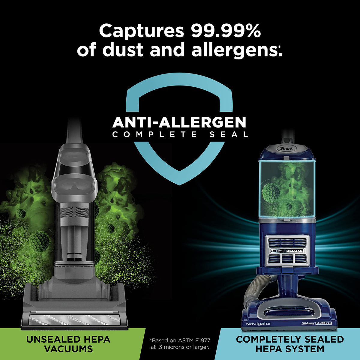 Shark Navigator Lift-Away Upright Vacuum Cleaner, HEPA, Lavender, NV352