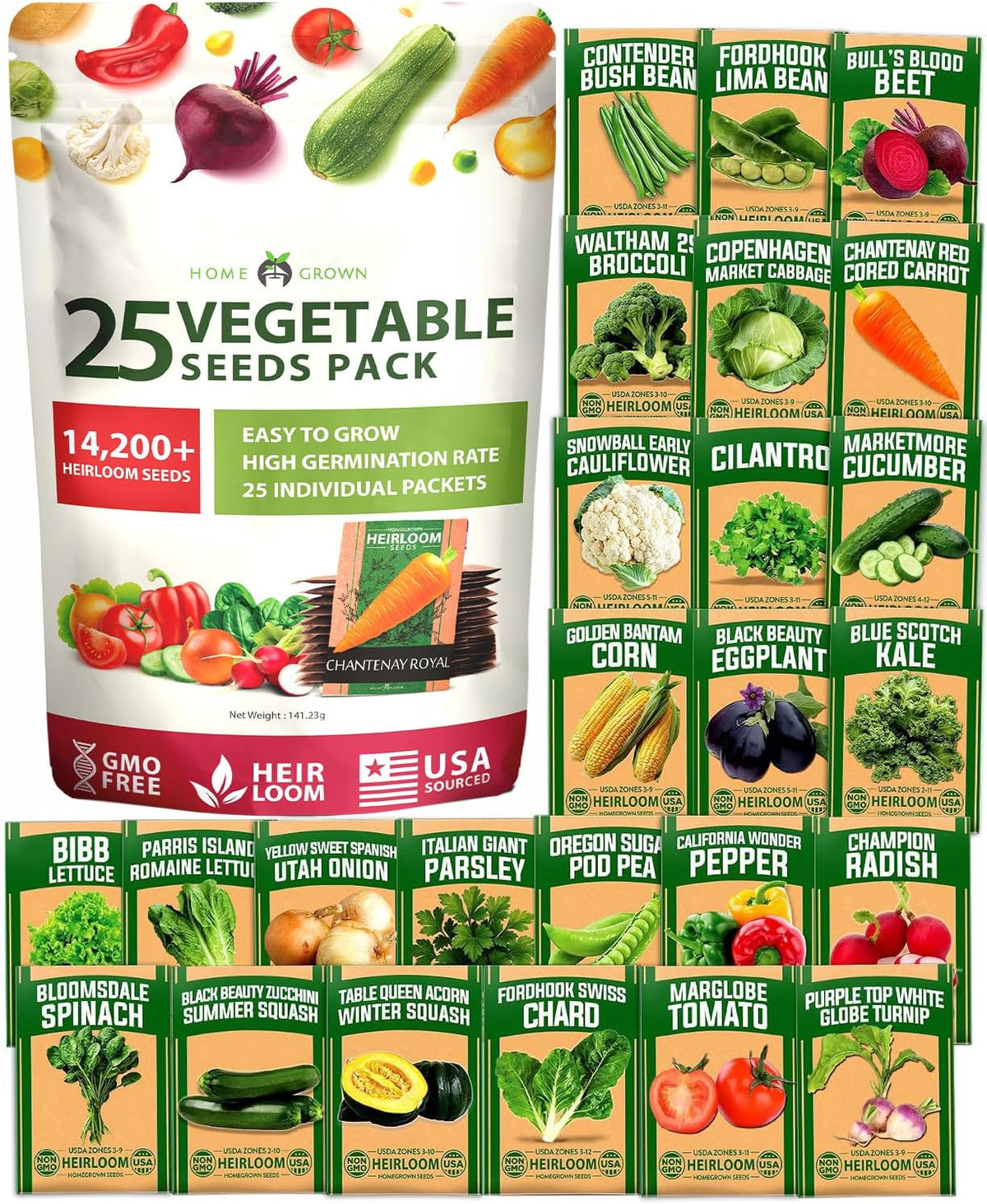 HOME GROWN 15 Herb Seed Variety Kit, 5100+ Seeds, Culinary Herb Kit Father Jim Norris notebooks
