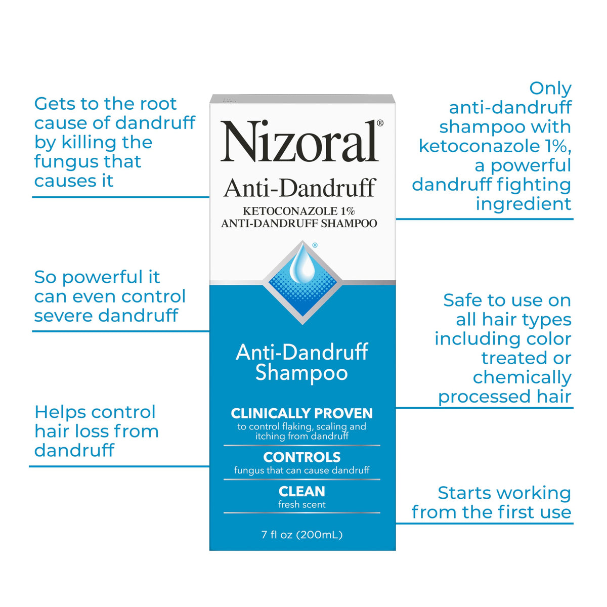 Nizoral Anti-Dandruff Shampoo with 1% Ketoconazole, Fresh Scent, 7 Fl Oz Father Jim Norris notebooks