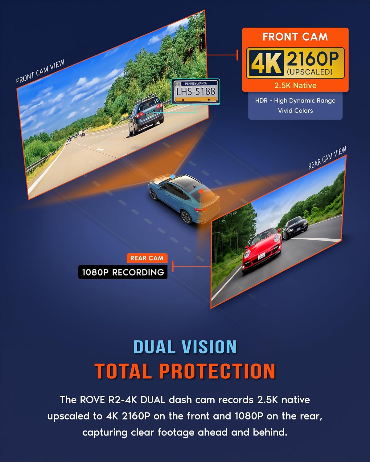 ROVE R2-4K Dual Dash Cam Front and Rear, STARVIS 2 Sensor, Free 128GB Card Father Jim Norris notebooks