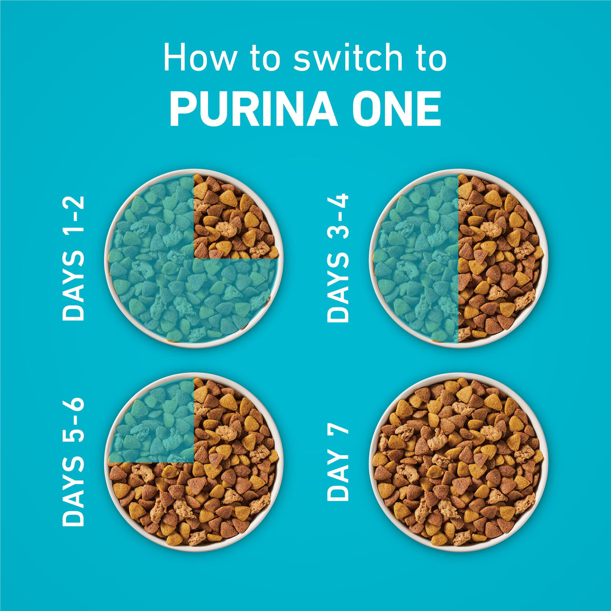 Purina ONE Natural Indoor Dry Cat Food, +Plus Indoor Advantage