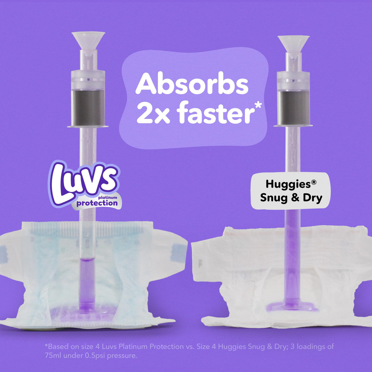 Luvs Platinum Protection Baby Diapers, Size S5 (20-37 lb), 172 Count