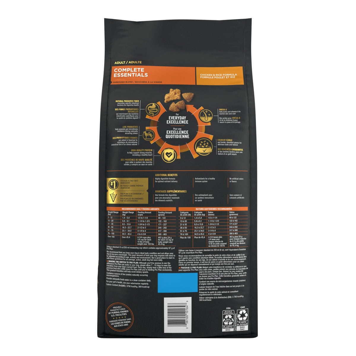 Purina Pro Plan Complete Essentials Chicken & Rice Dry Dog Food, 35 lb Bag