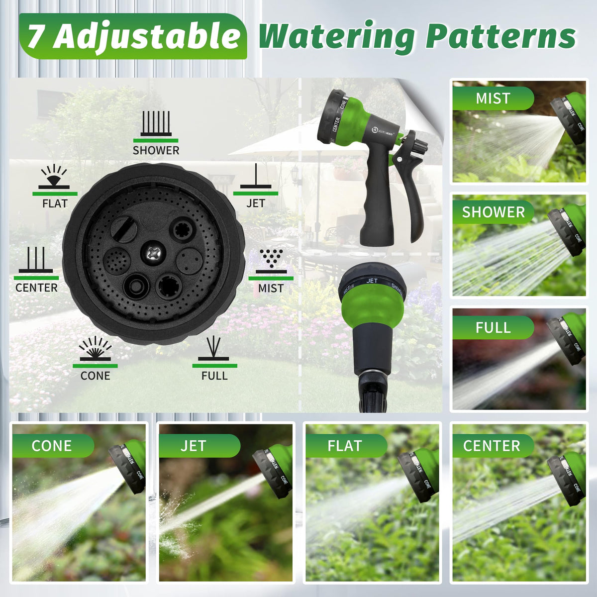 AUTOMAN Garden Hose Nozzle, Water Hose Sprayer Nozzle with 7 Adjustable Watering Patterns, Slip Resistant for Watering Plants, Lawn& Garden, Washing Cars, Cleaning, Showering Pets & Outdoor Fun. Father Jim Norris notebooks