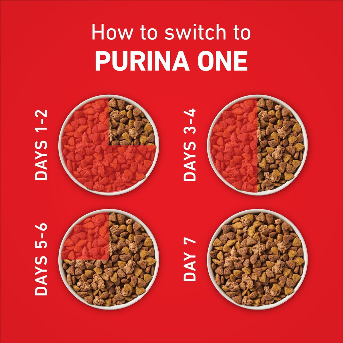 Purina ONE Lamb and Rice Formula Dry Dog Food for Digestive Support