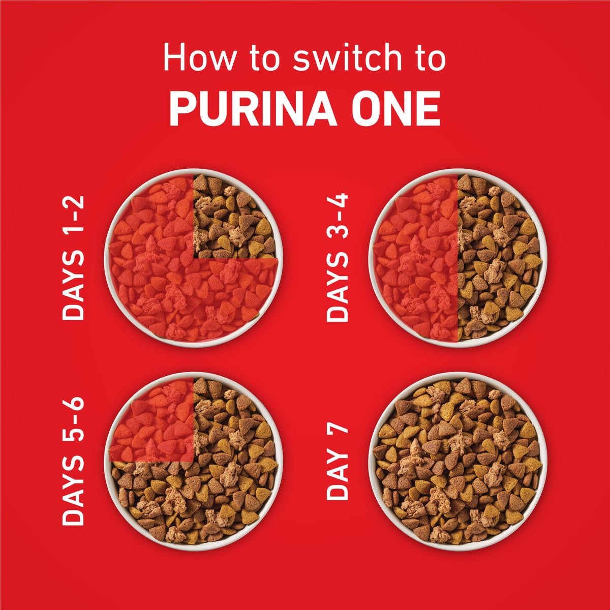 Purina ONE Lamb and Rice Formula Dry Dog Food for Digestive Support