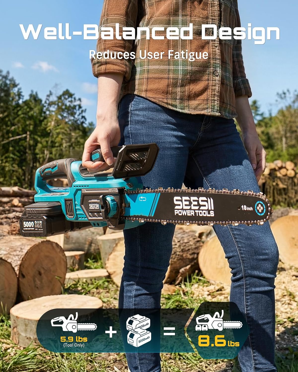 SEESII Flagship 8-Inch Cordless Mini Chainsaw, Upgraded Brushless Motor Father Jim Norris notebooks