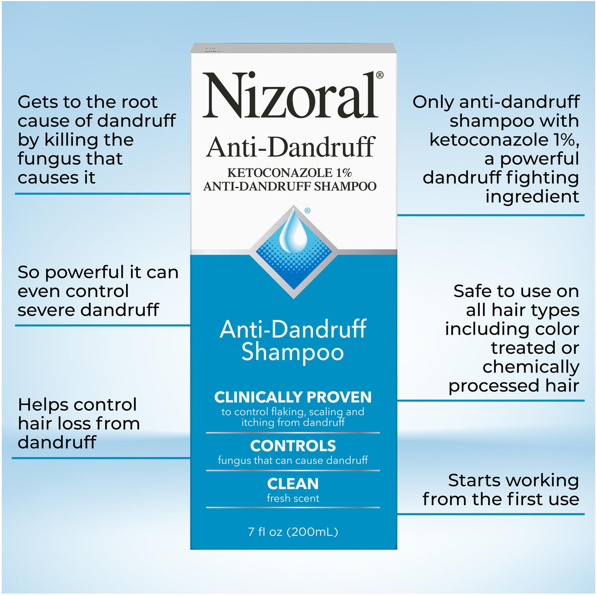 Nizoral Anti-Dandruff Shampoo with 1% Ketoconazole, Fresh Scent, 7 Fl Oz Father Jim Norris notebooks