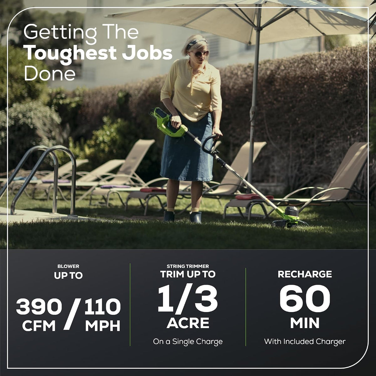 Greenworks 40V 12 in String Trimmer & 390 CFM Blower Combo, 2.0 Ah Battery Father Jim Norris notebooks