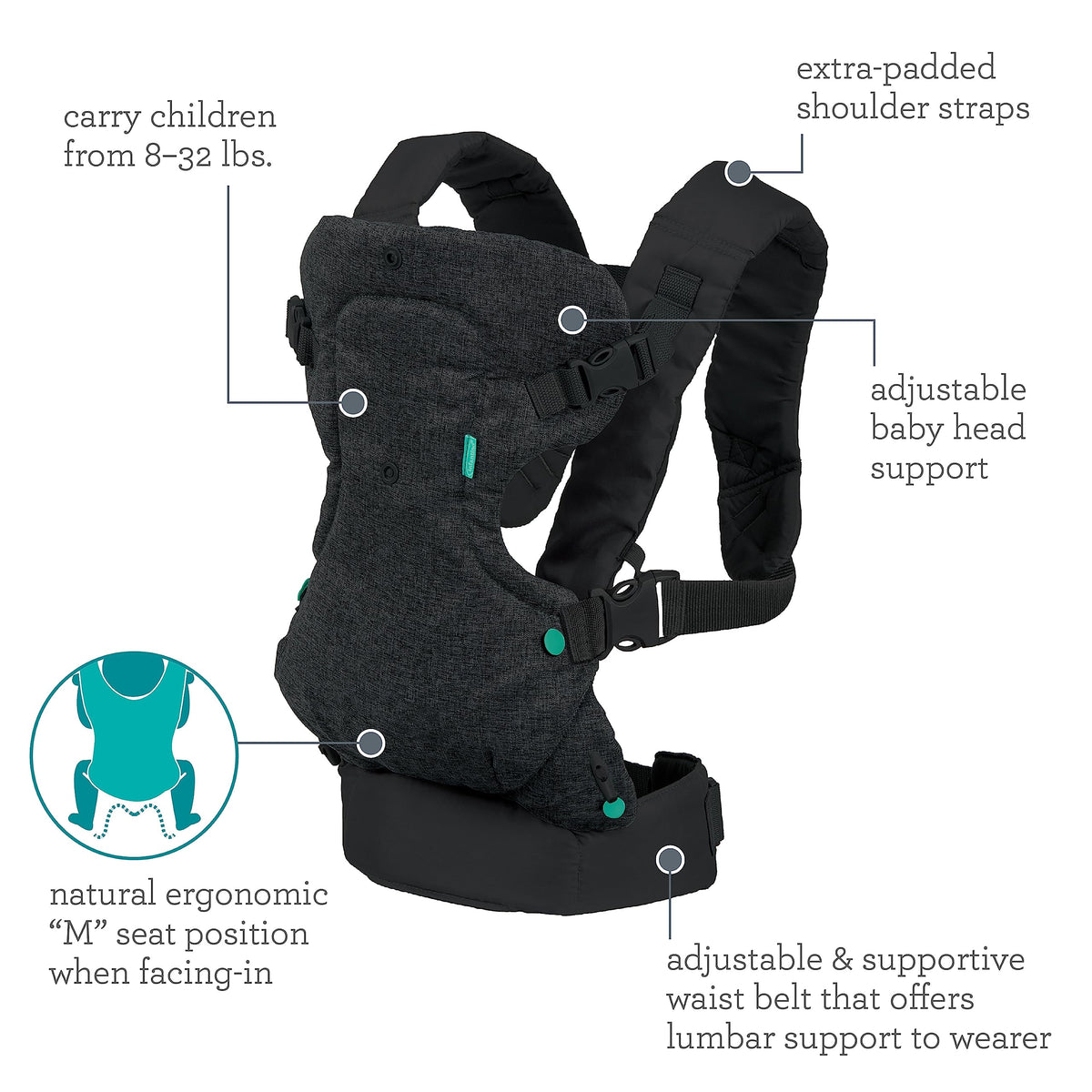 Infantino Flip 4-in-1 Baby Carrier Convertible Ergonomic, Gray