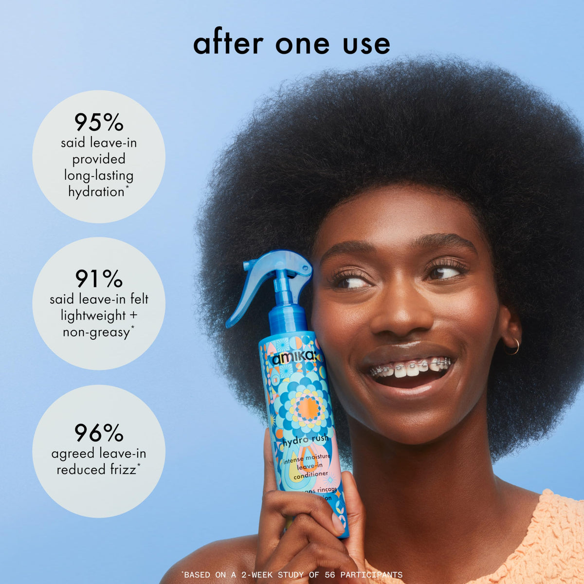 amika Hydro Rush Intense Moisture Leave-In Conditioner with Hyaluronic Acid Father Jim Norris notebooks