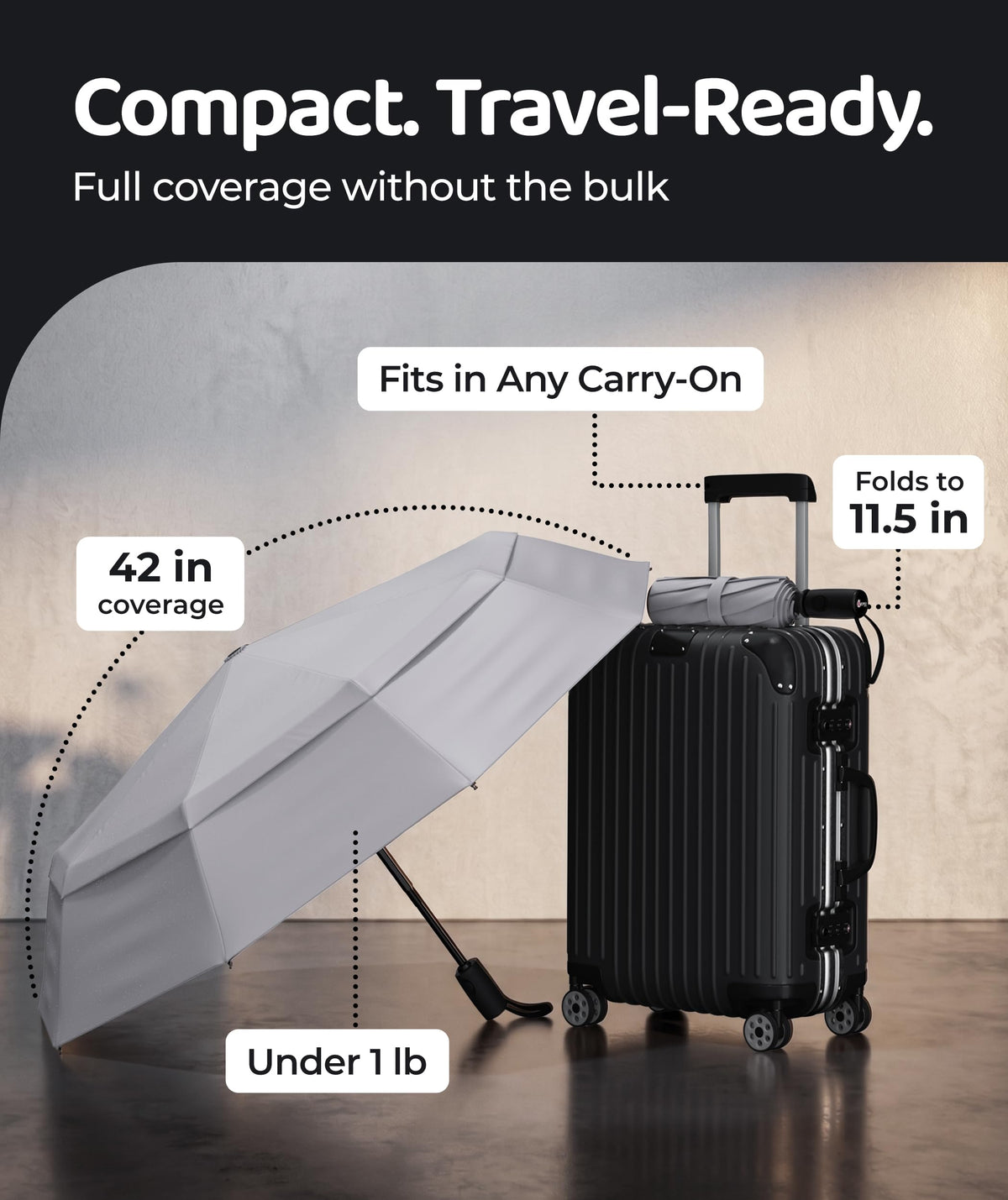 Windproof Travel Umbrella