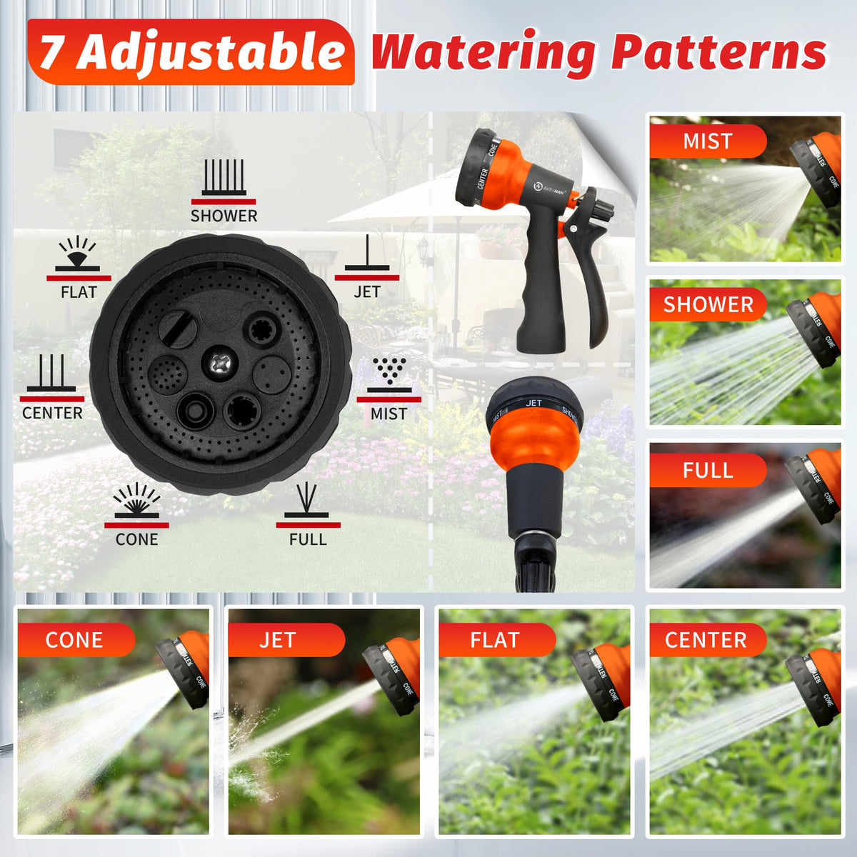 AUTOMAN Garden Hose Nozzle, Water Hose Sprayer Nozzle with 7 Adjustable Watering Patterns, Slip Resistant for Watering Plants, Lawn& Garden, Washing Cars, Cleaning, Showering Pets & Outdoor Fun. Father Jim Norris notebooks
