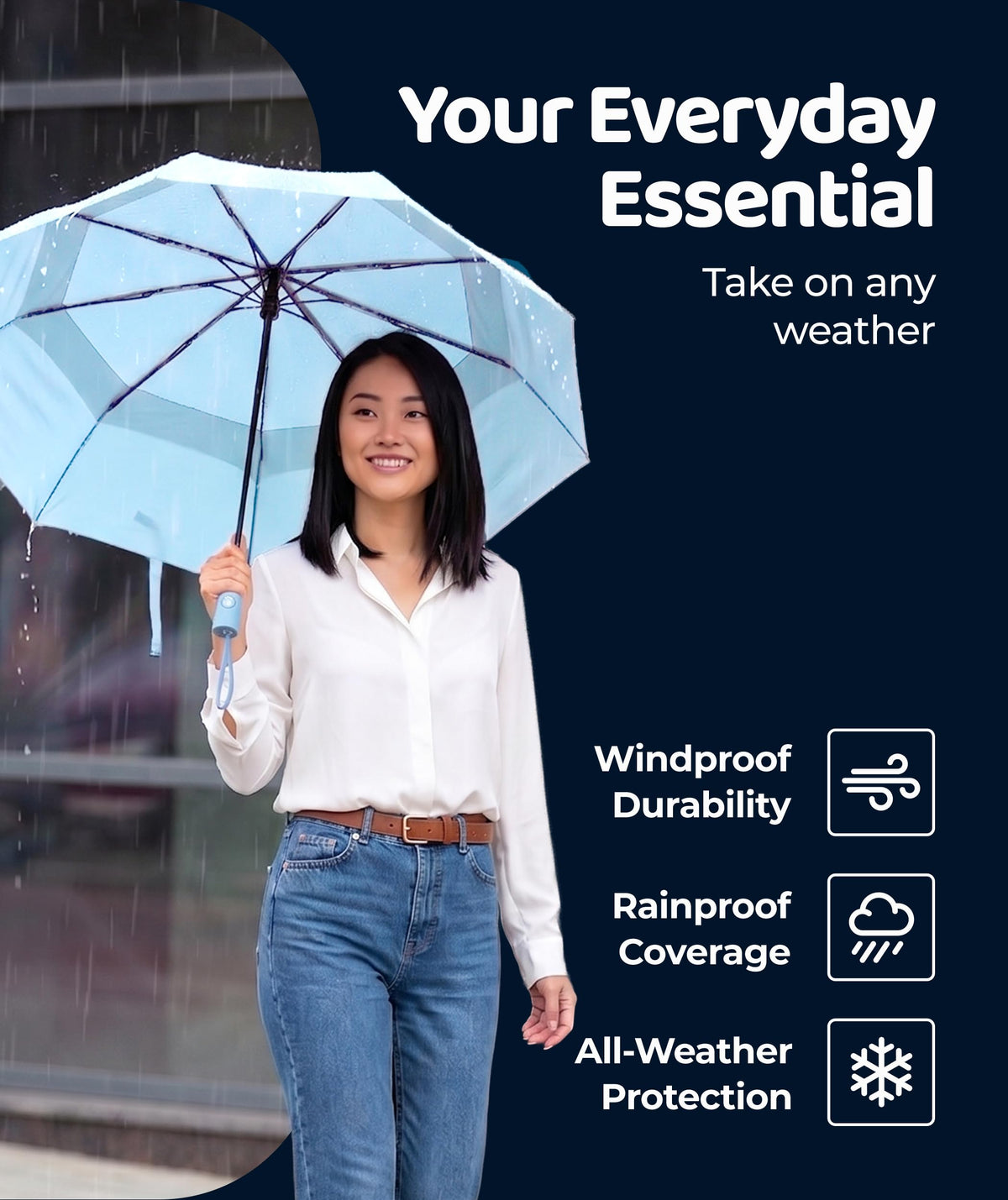 Windproof Travel Umbrella