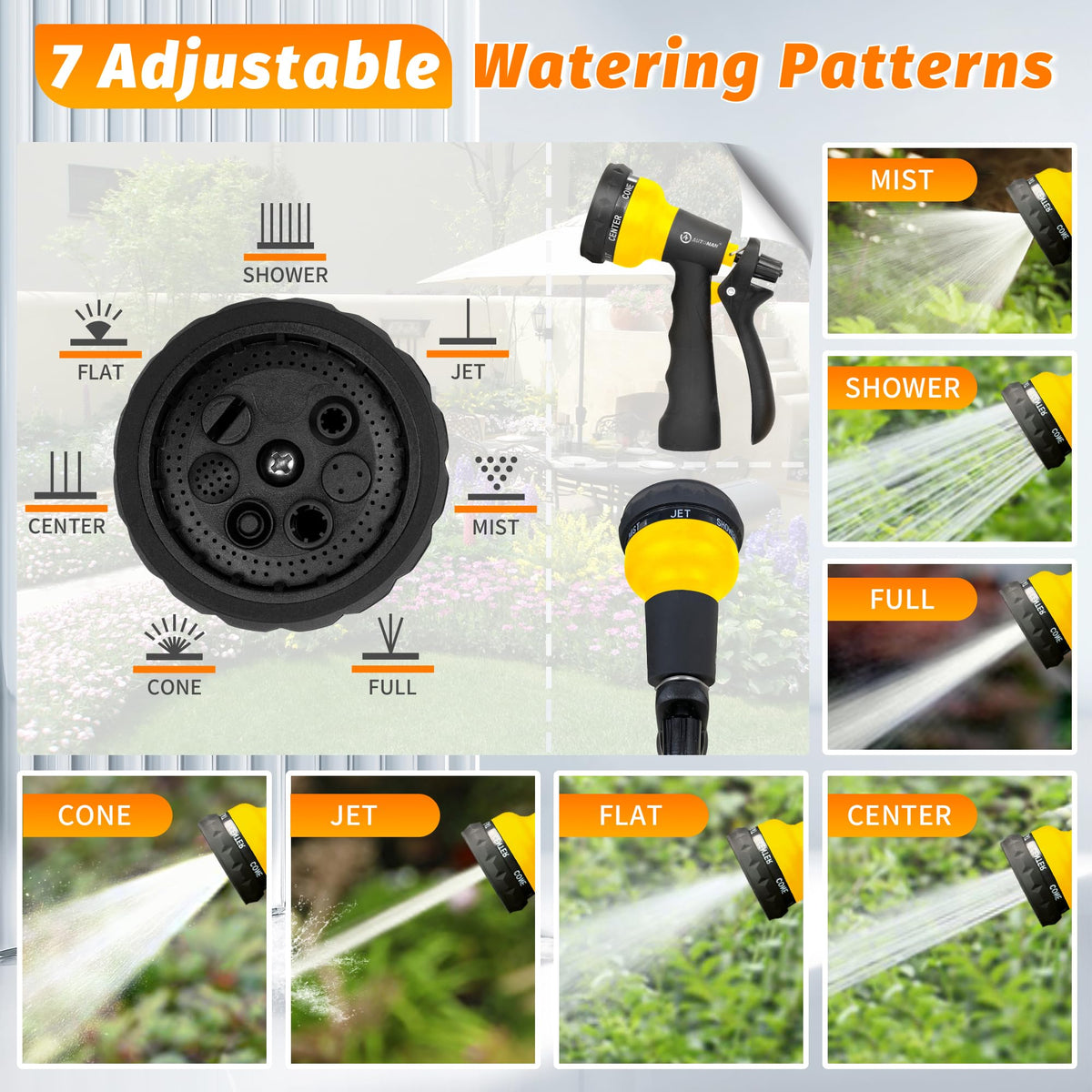 AUTOMAN Garden Hose Nozzle, Water Hose Sprayer Nozzle with 7 Adjustable Watering Patterns, Slip Resistant for Watering Plants, Lawn& Garden, Washing Cars, Cleaning, Showering Pets & Outdoor Fun. Father Jim Norris notebooks