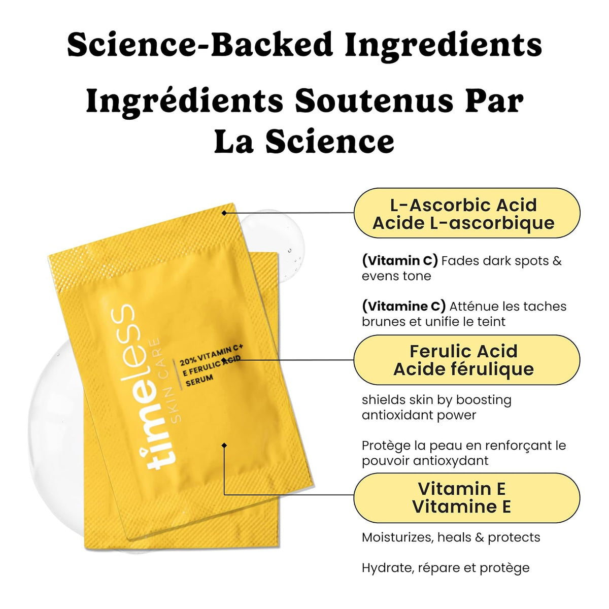Timeless 20% Vitamin C + E Ferulic Acid Serum, Antioxidant, 28 Pouches Father Jim Norris notebooks