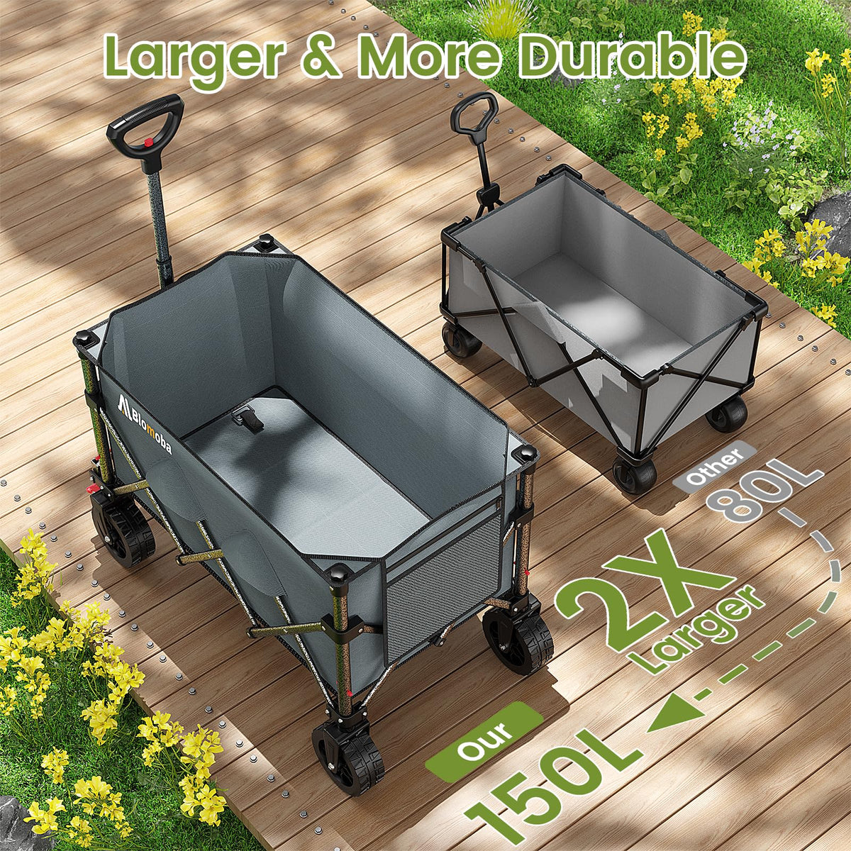 Blomoba Folding Wagon Cart with Wheels, 220lbs Utility Wagon Cart, Black Father Jim Norris notebooks