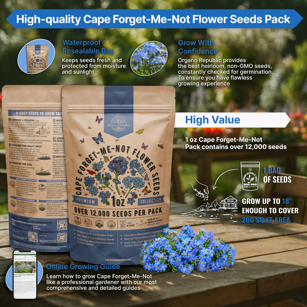 Cosmos Flower Seeds Pack 1 oz - 4,500 Non-GMO Heirloom Annual Seeds for Planting Indoor & Outdoor Gardening, Flower Seed for Garden in Resealable Packet, Floral Mix for Pollinators Perennial Mix Father Jim Norris notebooks