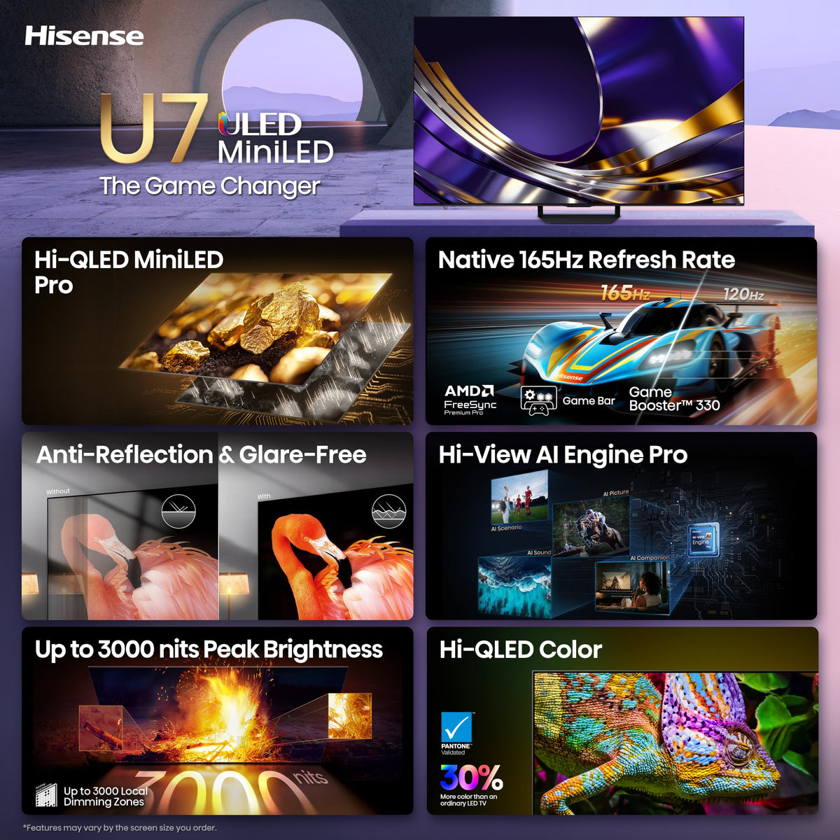 Hisense 65" U7 Mini-LED ULED 4K UHD Best Premium Gaming HDR Smart Google TV (65U7SG, 2026 NEW) - Hi-QLED, Native 165Hz, VRR 330, HDR10+, Dolby Vision IQ·Atmos, IMAX Enhanced, Anti-Reflection, 2.1.2 Ch Father Jim Norris notebooks