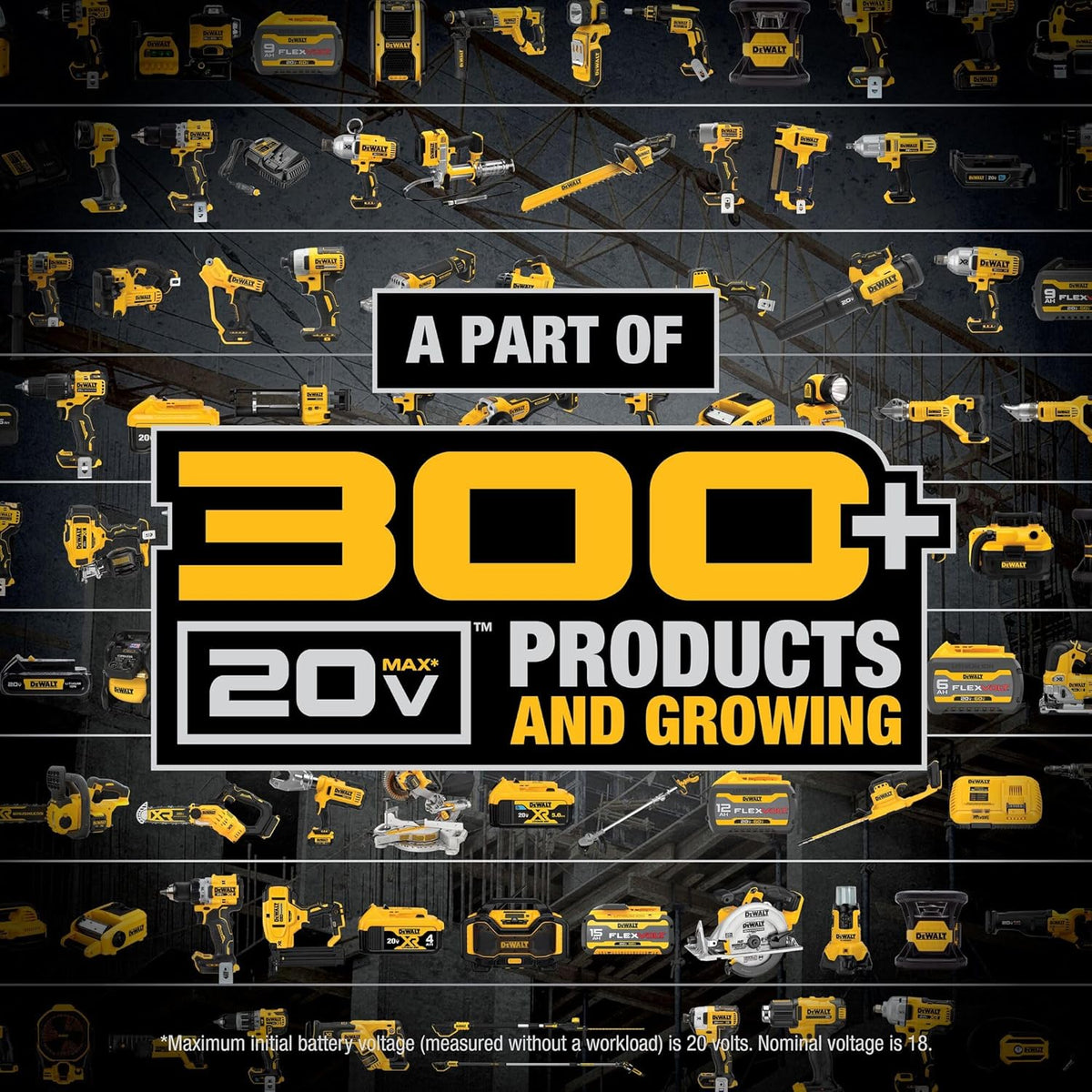 DEWALT 20V MAX Cordless Drill and Impact Driver, Power Tool Combo Kit , Includes 2 Batteries, Charger and Bag (DCK240C2) Father Jim Norris notebooks