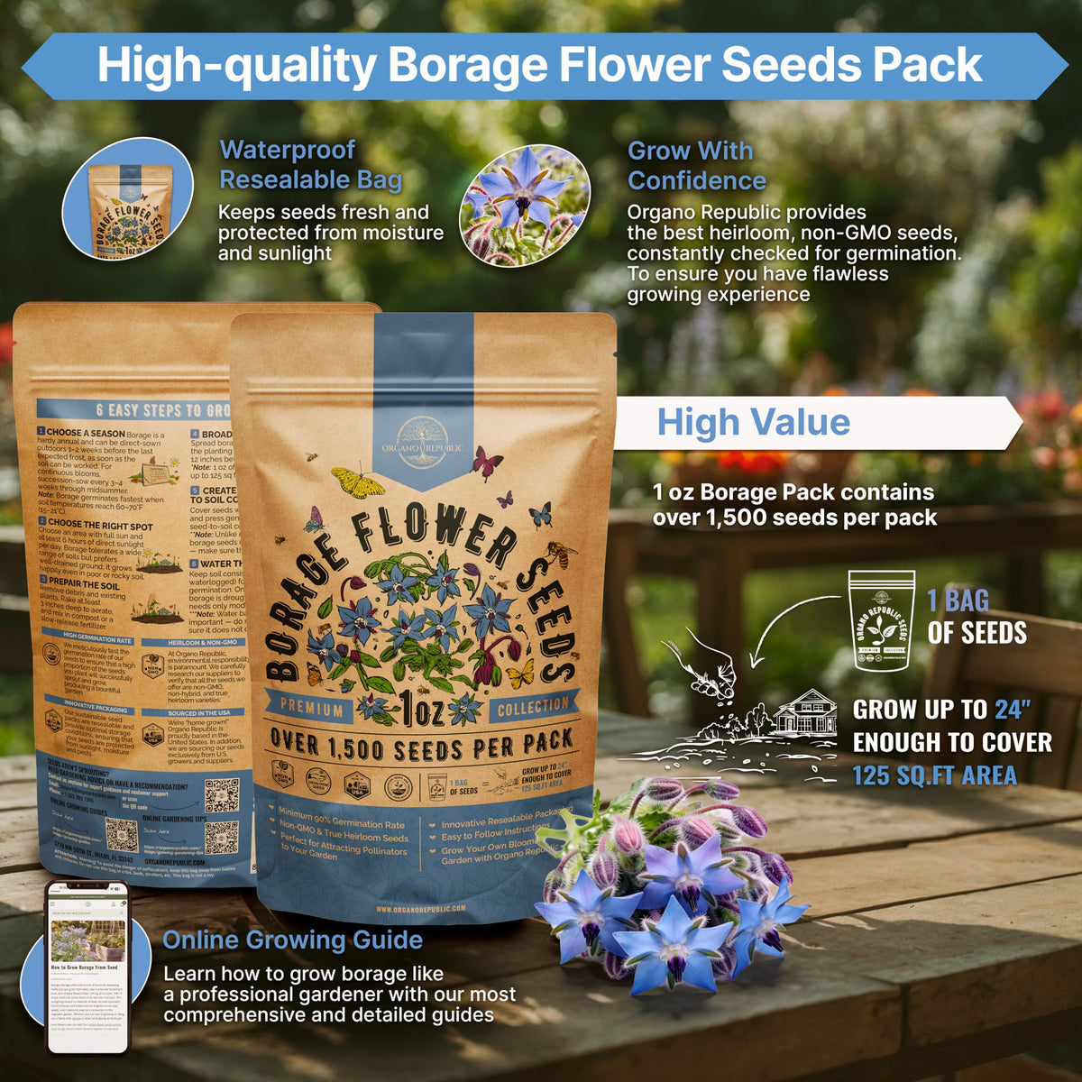 Cosmos Flower Seeds Pack 1 oz - 4,500 Non-GMO Heirloom Annual Seeds for Planting Indoor & Outdoor Gardening, Flower Seed for Garden in Resealable Packet, Floral Mix for Pollinators Perennial Mix Father Jim Norris notebooks