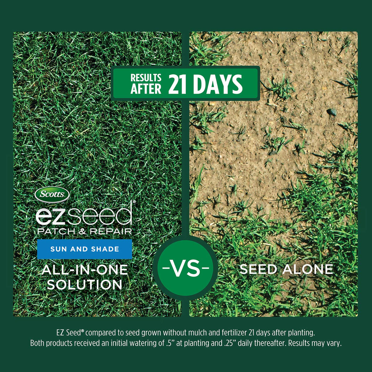 Scotts EZ Seed Patch & Repair Sun and Shade, 10 lbs. Father Jim Norris notebooks